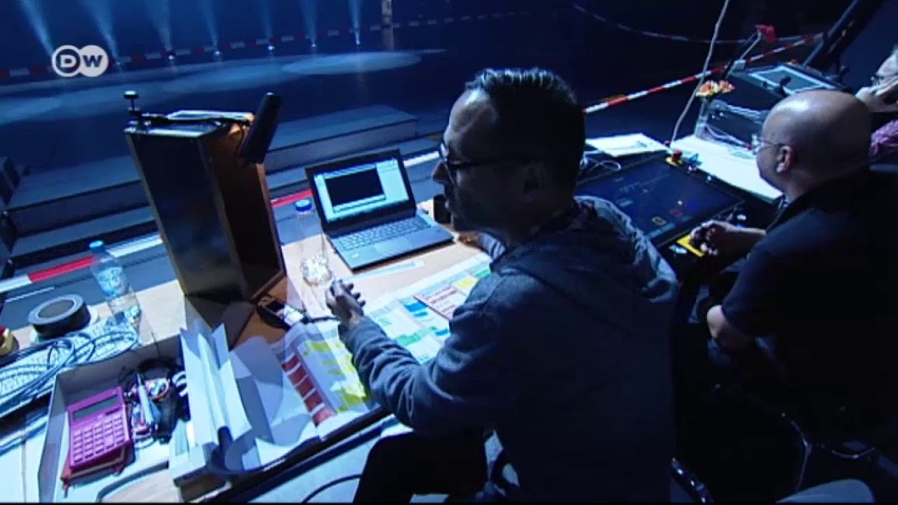 Die vorbereitungen | euromaxx - showtime (1)