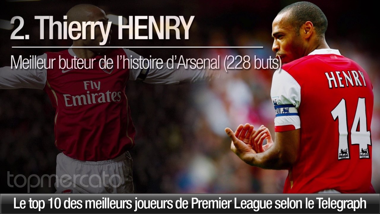 Cantona, Henry, Ronaldo... Les 10 meilleurs joueurs de l'histoire de la Premier League