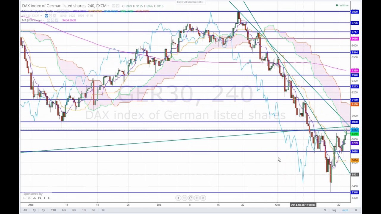 Es hätte schlimmer kommen können 2014-10-21