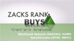 Zacks Research - Blackhawk Network (NASDAQ: HAWK) NanoViricides (NYSE: NNVC) In Focus