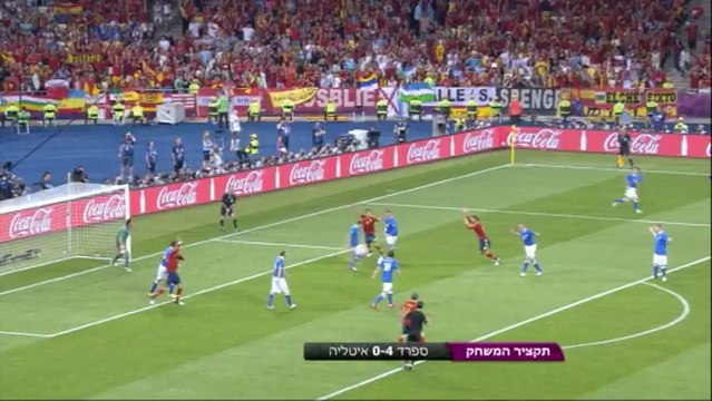 ספרד אלופת אירופה לאחר 4-0 ענק על איטליה. צפו בתקציר