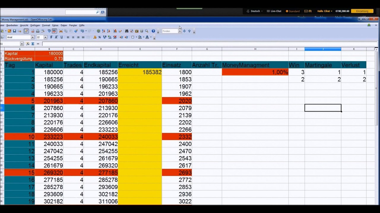 Binäre Option Session 002 Teil 2