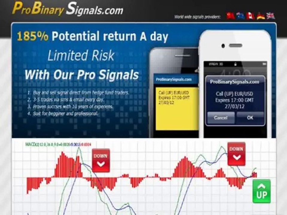 Pro Binary Signals -- Profit Trading description.avi