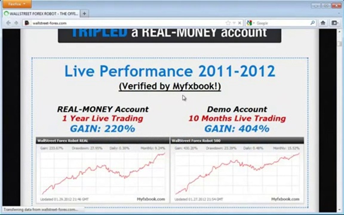 Wallstreet Forex Robot Review by FX Trading Reviews