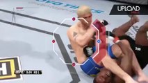 EA UFC Submissions 101 - The Armbar From Guard (Submissive)