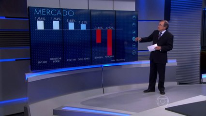 Moody's rebaixa nota da Petrobras e mantém projeção negativa