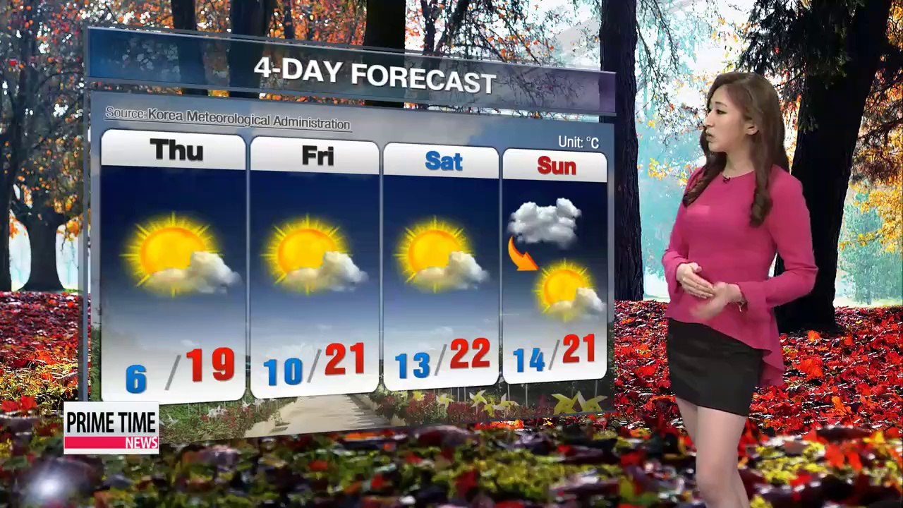 Favorable weather expected all week