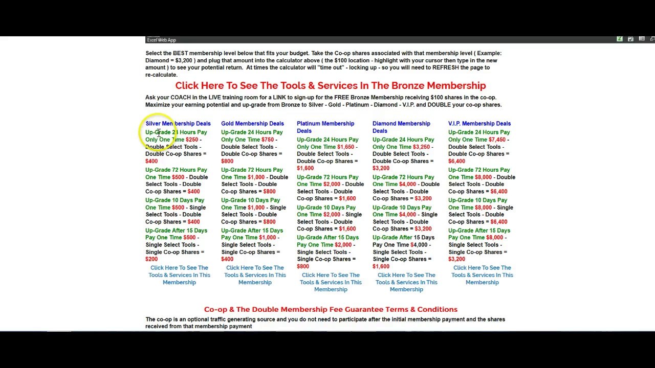 Free Trial Marketing Tools Overview
