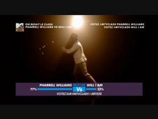 PHARRELL WILLIAMS VS WILL.I.AM