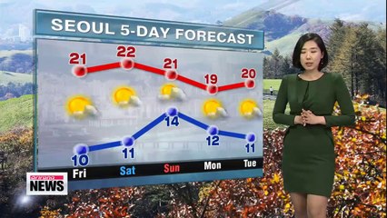 Chilliest morning of the season, autumn sun boosts up the highs in the afternoon