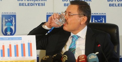 Ankara'nın Su Kavgası RTÜK'e Sıçradı