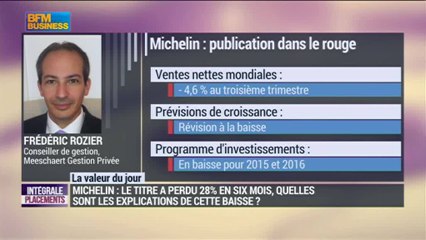 Michelin : nouvel abaissement des prévisions, une baisse de 28% en six mois - 23/10