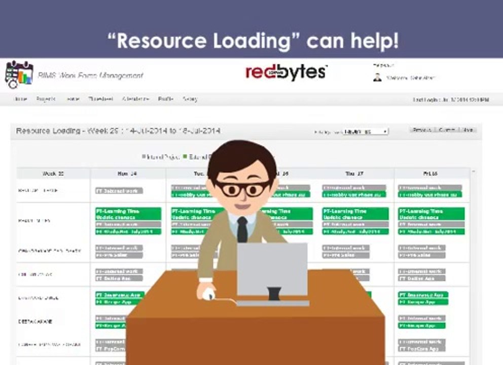 Work Force Management System