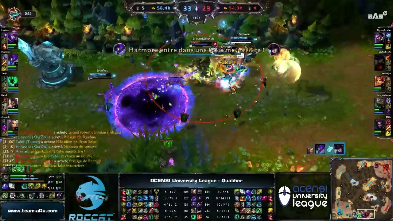 MIAGE Nancy vs TELECOM Nancy