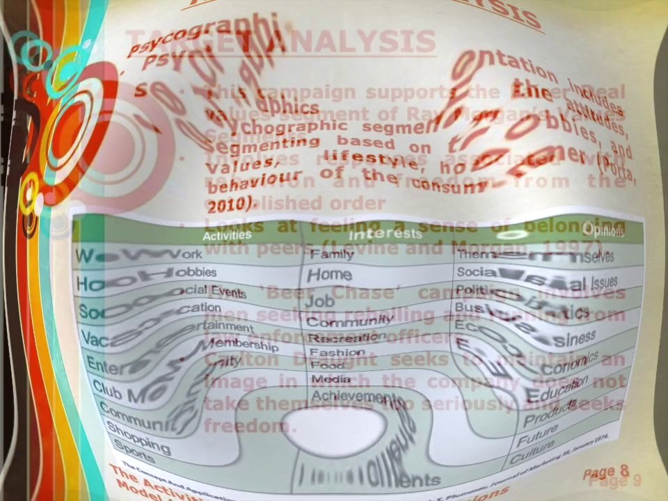 AMB220: Advertising Campaign Analysis: Carlton Draught 'Beer Chase'