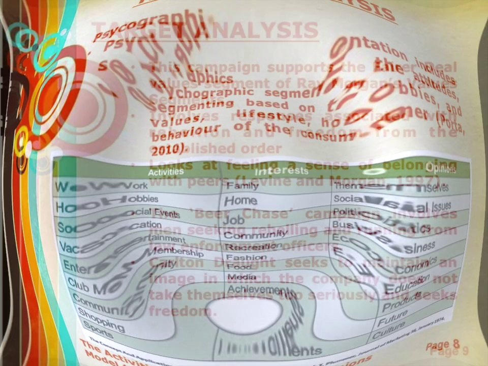 AMB220: Advertising Campaign Analysis: Carlton Draught 'Beer Chase'