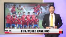 S. Korea falls to 66th on FIFA rankings