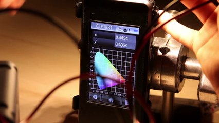 Prix Talents Envol 2014 -  SARL Ruby light