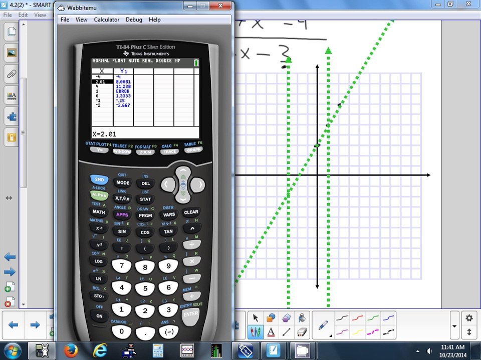 4.2(2) Rational Functions & Their Graphs 10-23-14