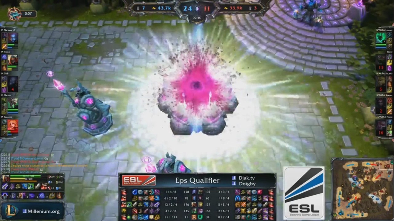 Best of M Spirit vs Sparta EPS qualifications
