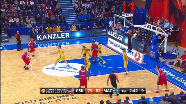 Highlights: CSKA Moscow-Maccabi Electra Tel Aviv
