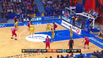 CSKA 99-80 Maccabi
