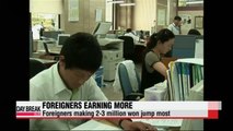 One-third of foreigners in Korea make at least 2 mil. won per month