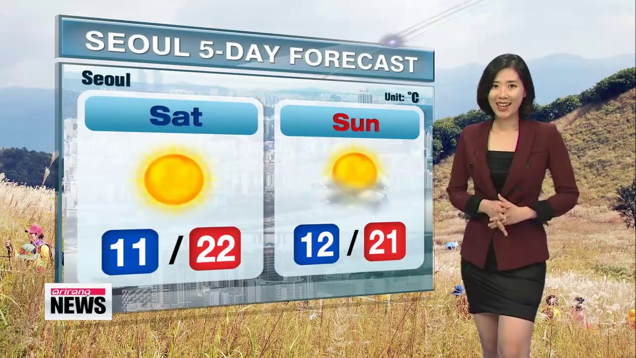 Milder afternoon under lots of sun