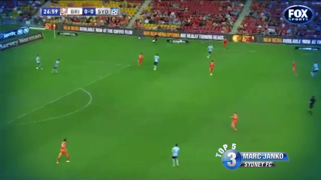 #83 Die 5 schönsten Tore aus dem Ausland