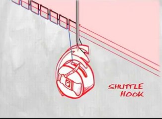 Dikiş makinesi çalışma prensibi