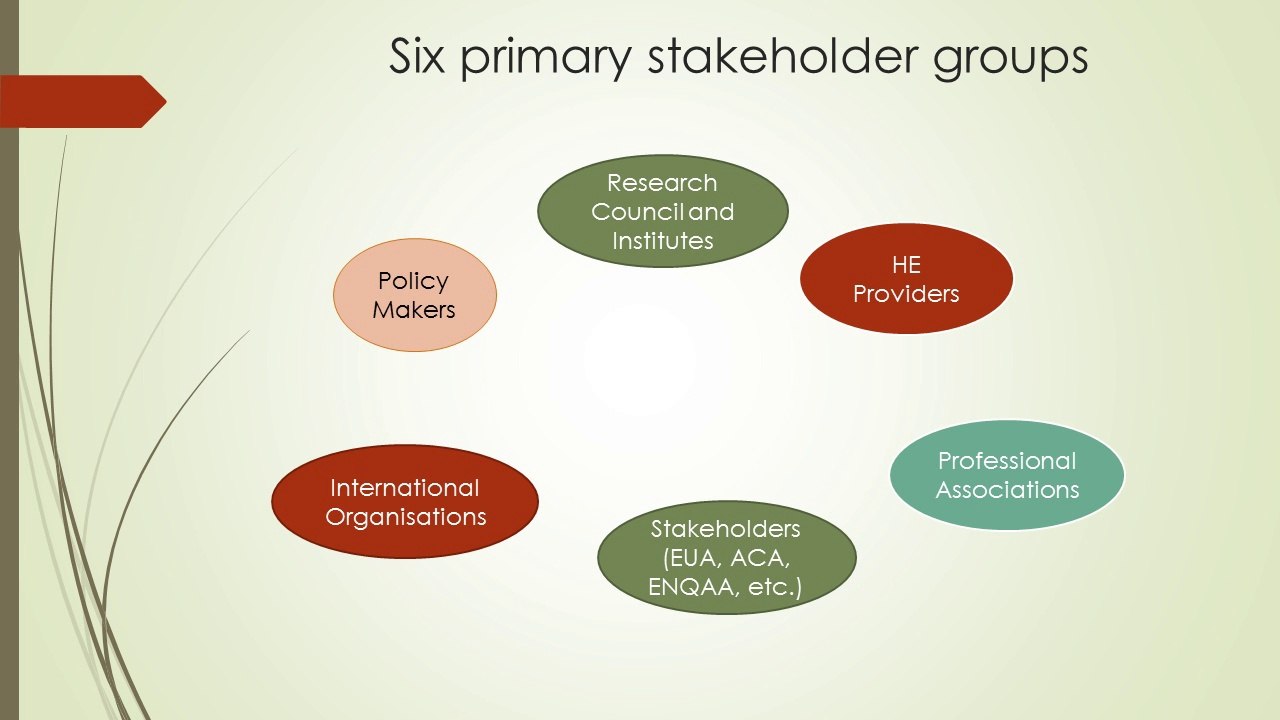 Dissemination strategy