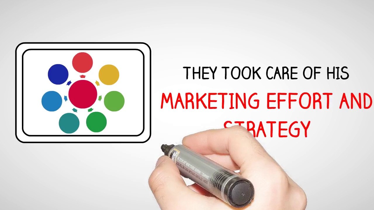 home based business opportunity seeker