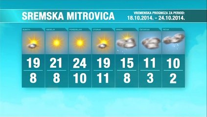 Vremenska prognoza za period od 18.-24.10.2014.