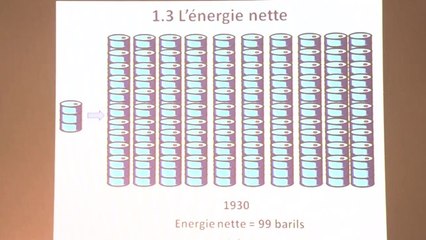 Benoît Thévard, "Un avenir sans pétrole", Melle, 15 octobre 2014, 1 de 3