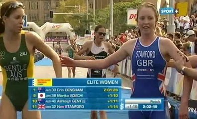 JO de Londres - présentation des favoris