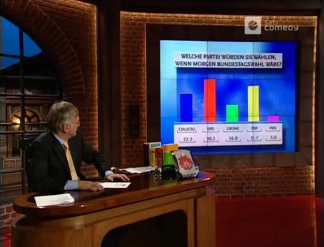 Die Harald Schmidt Show - 1084 - 2002-05-15 - Kai Böcking, Haralds Yacht