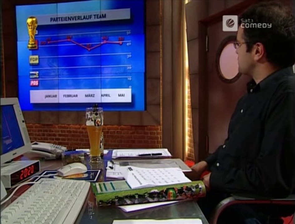 Die Harald Schmidt Show - 1094 - 2002-05-31 - Anke Engelke & Olli Dietrich, Politbarometer Mai