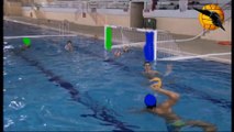 ABC of WP Shot & Block Drills without Goalie water polo