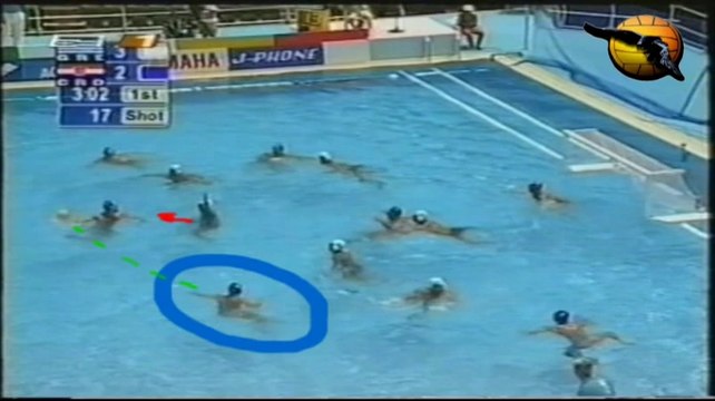 ABC of WP The Fake, pass,dribling and shot water polo