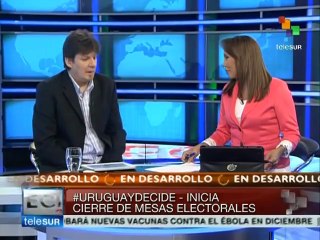 Télécharger la video: Destaca analista civilidad de uruguayos en comicios presidenciales