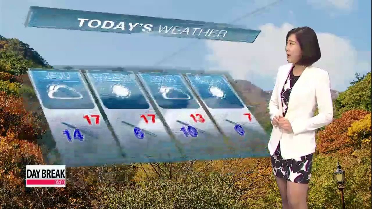 Morning lows plummet over night, lots of sun throughout the day