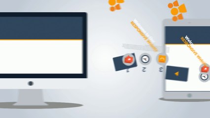 What is  Website Responsive Design - Websitemake4u