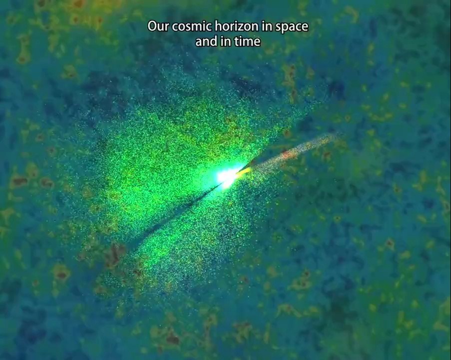 Carte de l’Univers connu