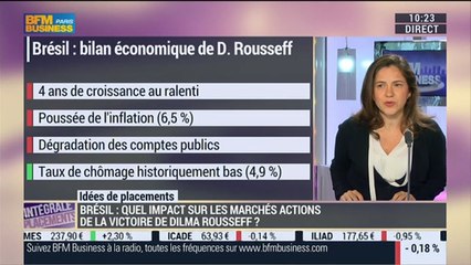 Comment investir en bourse au Brésil ?: Patricia Urbano - 27/10
