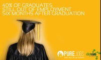 40% of graduates still out of employment six months after graduation