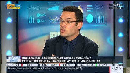 Les tendances sur les marchés: Jean-François Bay – 27/10