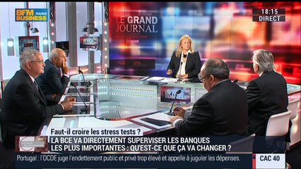 Faut-il croire les stress tests ?: Jean-Claude Trichet, Jean-Hervé Lorenzi, Patrick Artus et Emmanuel Lechypre (1/3) – 27/10