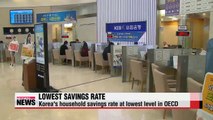 Korea's household savings rate lowest among OECD nations