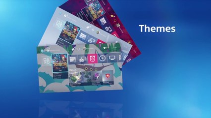 Sony PS4 Software Update 2.0, présentation