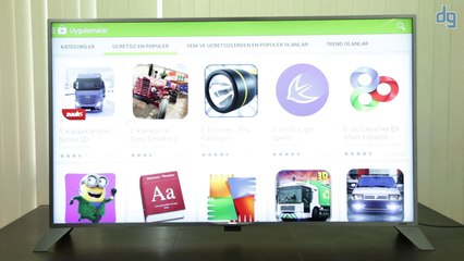 Android TV’de Uygulama Deneyimi: Philips PUS8809